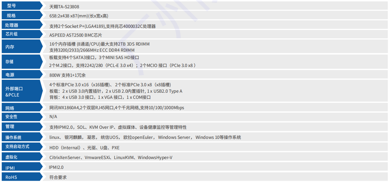 微信圖片_20251120113659_631_2.png 微信圖片_20251120113659_631_2.png